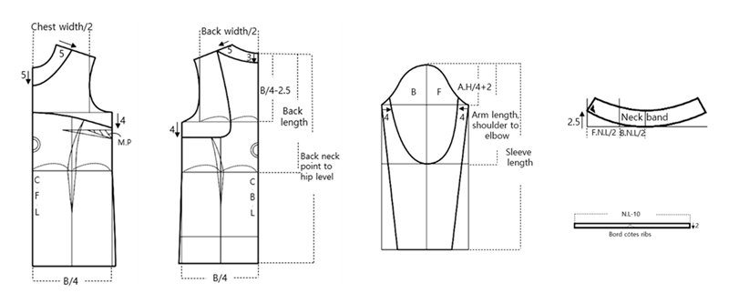 Fig. 3. Fig. 3.