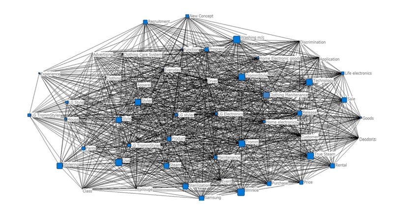 Fig. 3. Fig. 3.