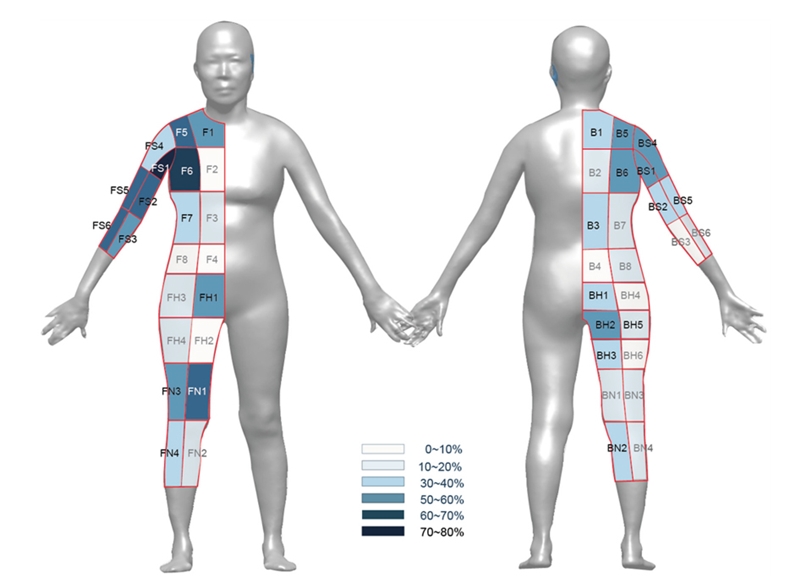Fig. 12. Fig. 12.