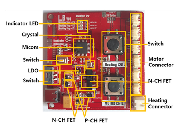 Fig. 4. Fig. 4.