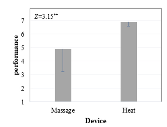 Fig. 12. Fig. 12.