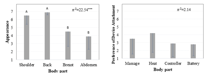 Fig. 14. Fig. 14.