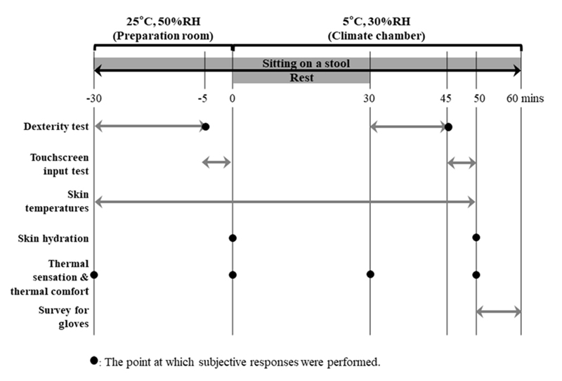 Fig. 1. Fig. 1.