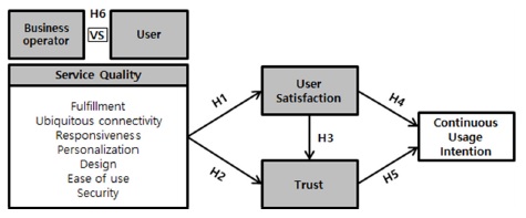 Fig. 1. Fig. 1.