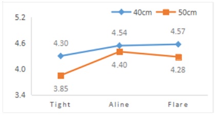 Fig. 11. Fig. 11.