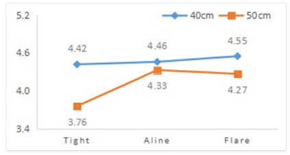 Fig. 12. Fig. 12.