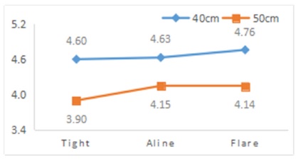 Fig. 13. Fig. 13.