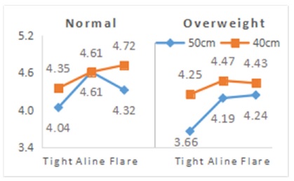 Fig. 21. Fig. 21.