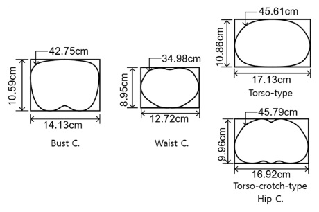 Fig. 2.