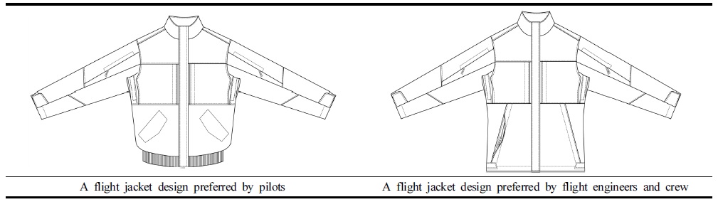 Fig. 2. Fig. 2.