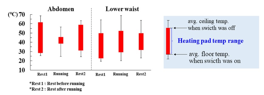 Fig. 2. Fig. 2.