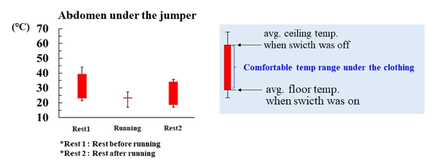 Fig. 4. Fig. 4.