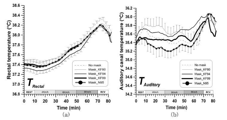 Fig. 2. Fig. 2.