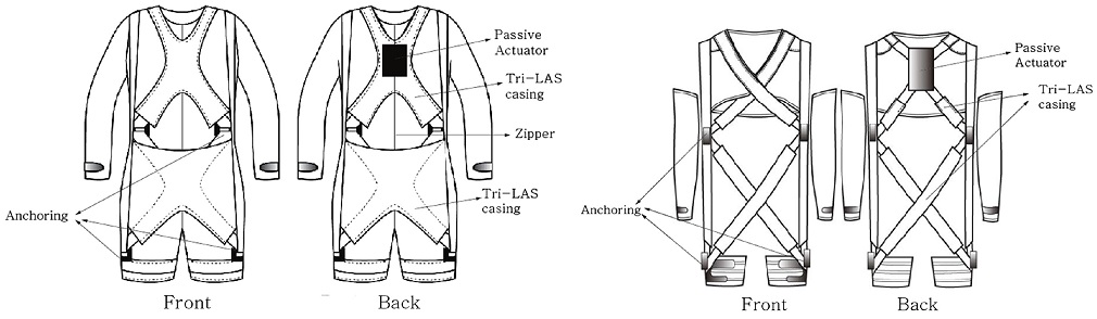 Fig. 3. Fig. 3.