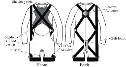 Fig. 5. Fig. 5.