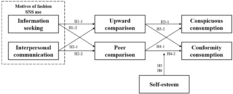 Fig. 1. Fig. 1.