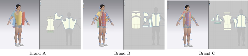 Fig. 1. Fig. 1.