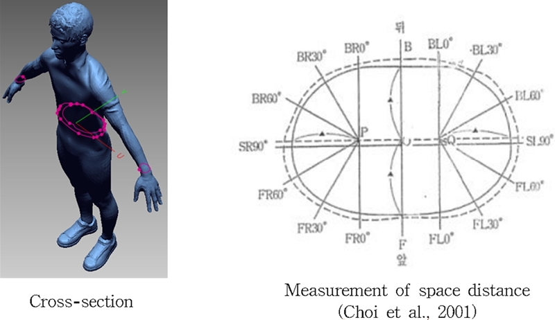 Fig. 2. Fig. 2.