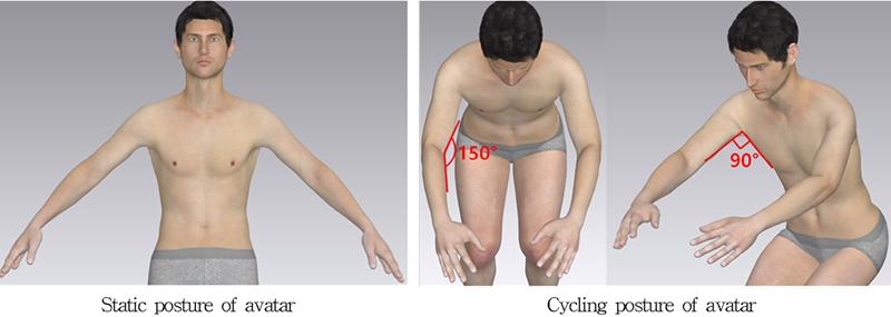 Fig. 3. Fig. 3.