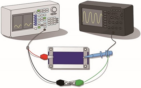 Fig. 4.
