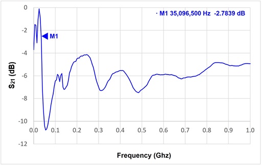 Fig. 11.