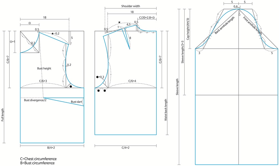 Fig. 1. Fig. 1.