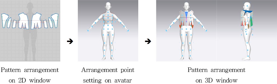 Fig. 1.