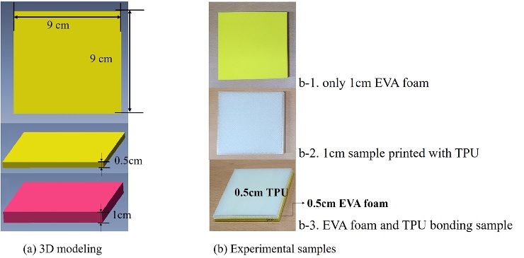Fig. 1. Fig. 1.
