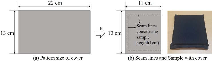 Fig. 2. Fig. 2.