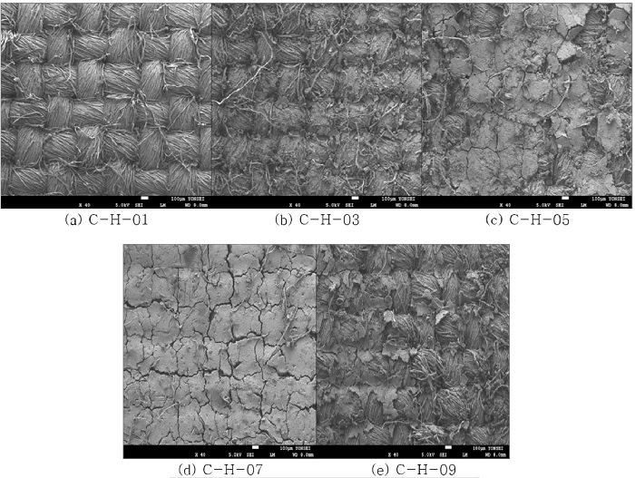 Fig. 6. Fig. 6.