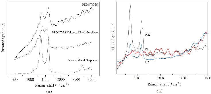Fig. 6. Fig. 6.