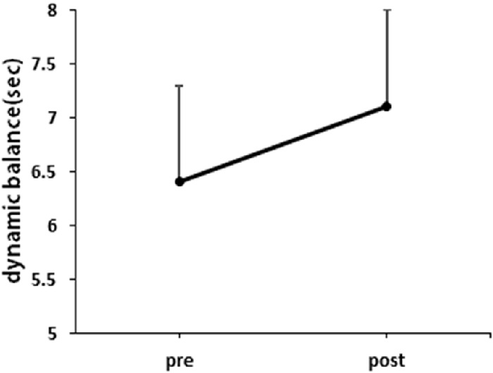 Fig. 3. Fig. 3.