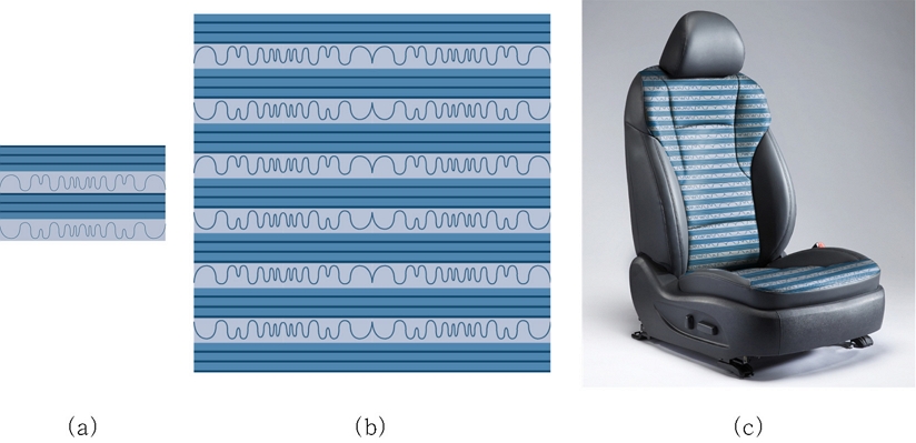 Fig. 29.