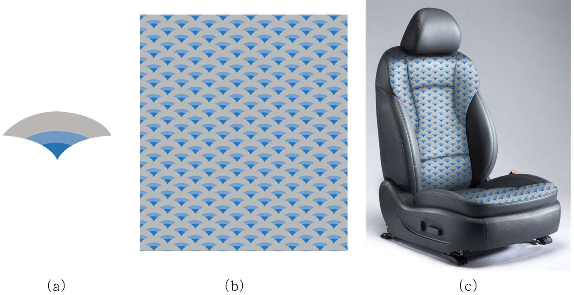 Fig. 31.