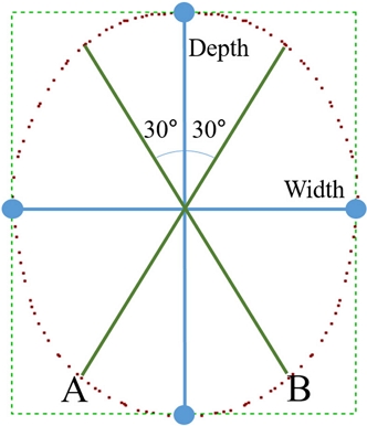 Fig. 2. Fig. 2.