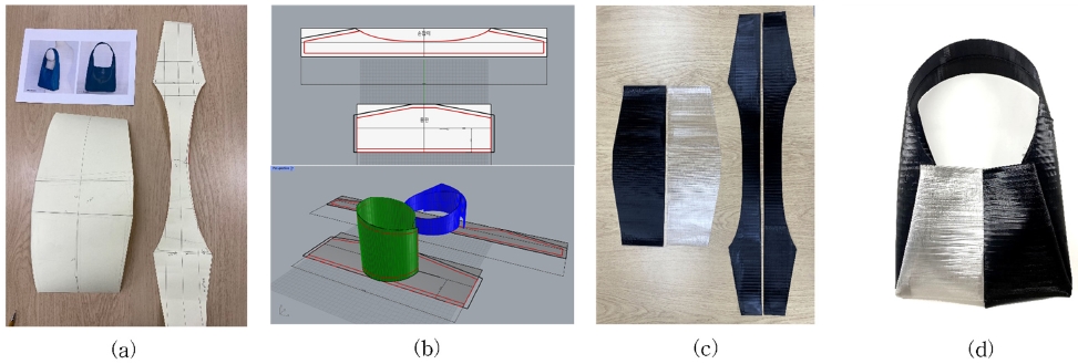 Fig. 13. Fig. 13.