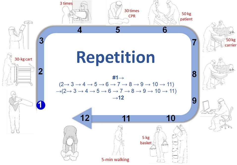 Fig. 1.