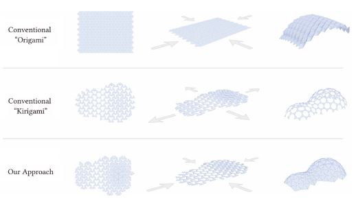 Fig. 9.