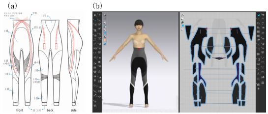 Fig. 10.