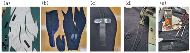 Fig. 12.