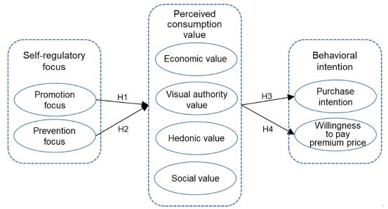 Fig. 1. Fig. 1.