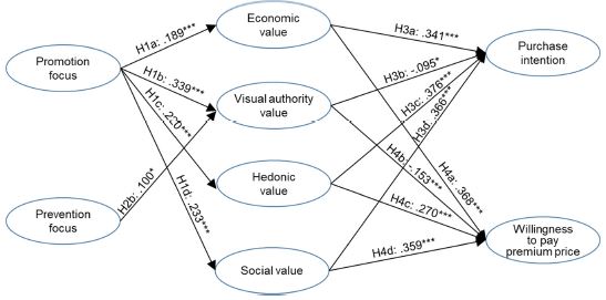 Fig. 2. Fig. 2.