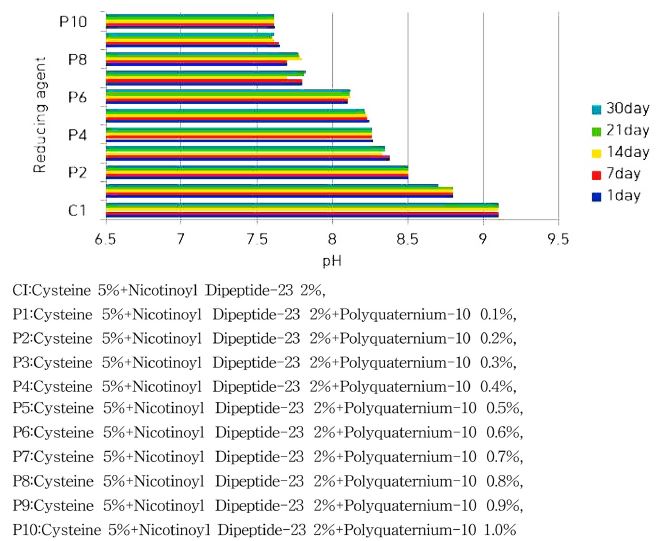 Fig. 4. Fig. 4.