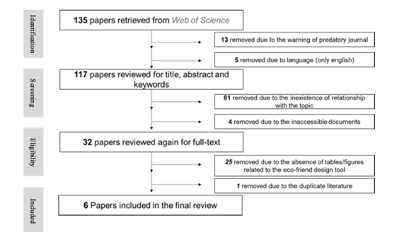 Fig. 1. Fig. 1.