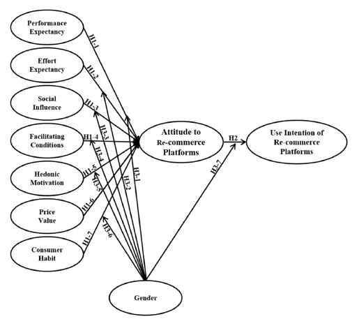 Fig. 1. Fig. 1.