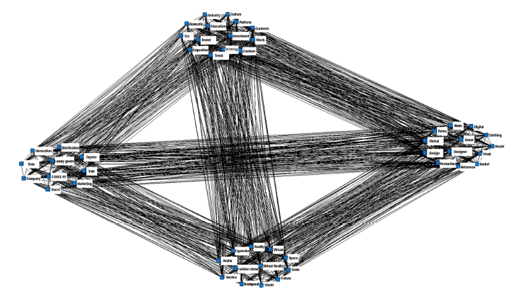 Fig. 5. Fig. 5.