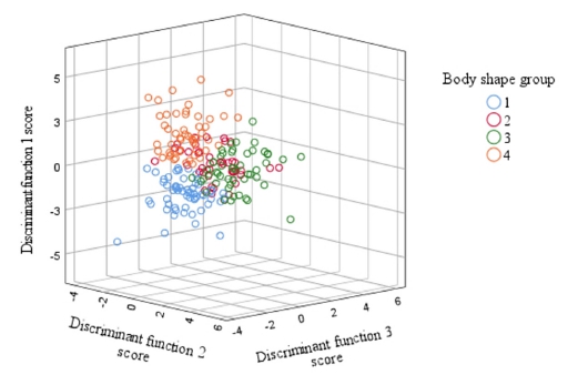 Fig. 2. Fig. 2.