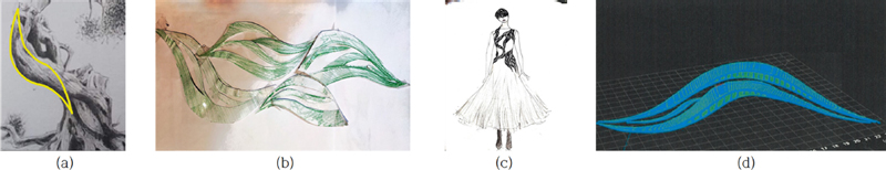 Fig. 8. Fig. 8.