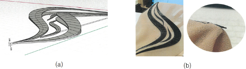 Fig. 12. Fig. 12.