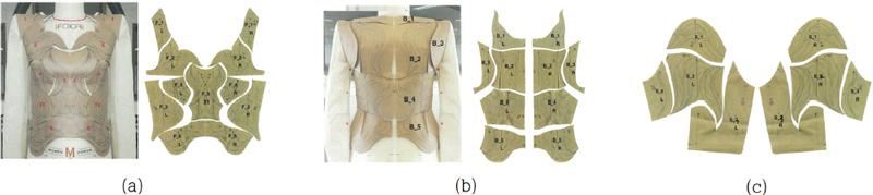 Fig. 14. Fig. 14.